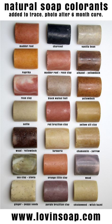 I was boxing up some soap to donate and ran across some naturally colored soaps. I decided to take a quick picture to share.  These soaps were made adding the herb/spice/clay to trace. The photo was taken after 6 months so you can see that some (nettle) have faded. #naturalsoapmaking #naturalsoaprecipes Natural Soap Colorants, Savon Diy, Săpunuri Handmade, Soap Colorants, Soap Making Recipes, Diy Kosmetik, Homemade Soap Recipes, Soap Recipes, Diy Soap