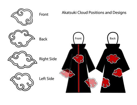 akatsuki clouds. definitely will be helpful when I make my Akatsuki shirt! Cloud Meaning, Manto Akatsuki, Akatsuki Shirt, Akatsuki Cloak, Akatsuki Cosplay, Naruto Costumes, Akatsuki Funny, Cosplay Naruto, Naruto Tattoo