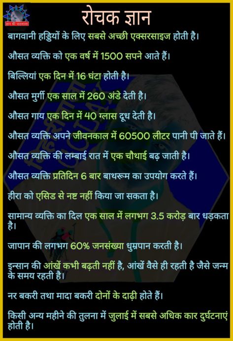 Hindi Script, Top 10 Facts, Gk Quiz Questions, Chemistry Education, Facts In Hindi, Ms Dhoni Wallpapers, Science Questions, Biology Facts, Geography Map