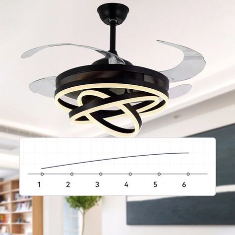 Ivy Bronx Argante 3 - Light LED Chandelier | Wayfair Golden Chandelier, Bladeless Ceiling Fan, Indoor Chandelier, Chandelier Fan, Best Ceiling Fans, Decoration Styles, Ceiling Fan Light, Metal Chandelier, Led Ceiling Fan