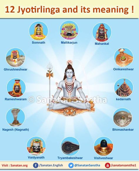 12 Jyotirlinga Images Hd, 12 Joytilinga Mahadev, 12jyotirling Photo, 12 Jyotirling Lord Shiva Map, Triyambkeshwar Jyotirling, Rameshwaram Shivling, Shiva Avatars, Mallikarjuna Jyotirling, Jyotirling Lord Shiva