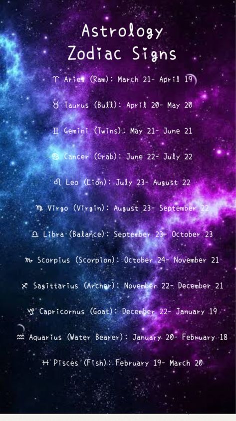 Signs Horoscope, 22 December, Zodiac Signs Horoscope, March 20th, December 22, September 22, Astrology Zodiac, Zodiac Sign, Zodiac Signs