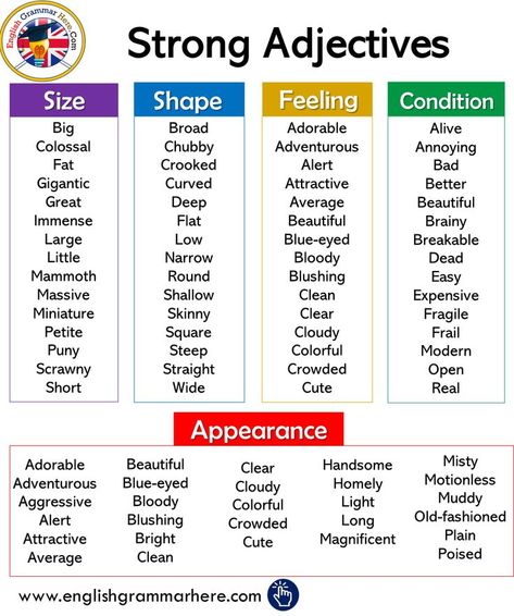 Strong Adjectives in English Appearance Adjectives, Ias Motivation Quotes, Strong Adjectives, Adjectives In English, Antonyms Words List, Ias Motivation, English Adjectives, Words List, The Garden Of Words