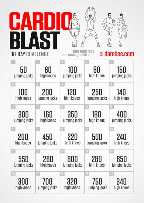 Cardio Excersises Home, 30 Day Cardio Challenge, Fall Workouts, Abc Workout, Workouts Exercises, Cardio Challenge, Workout Fat Burning, Workout Challenges, Getting In Shape