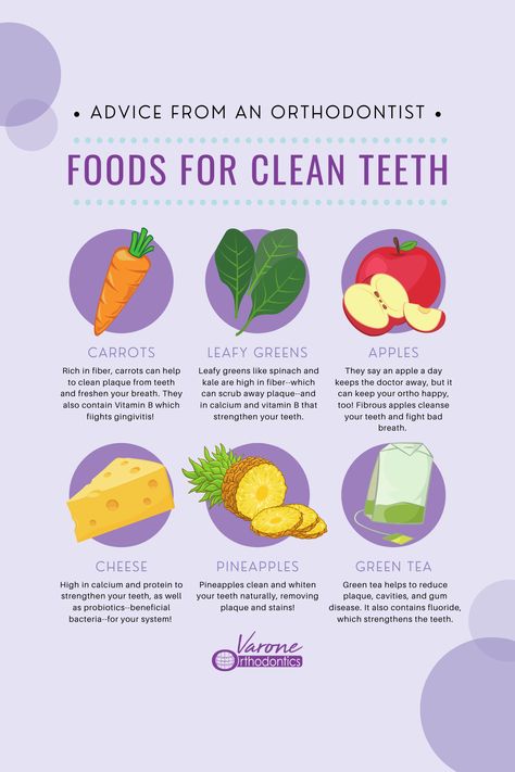 foods for clean teeth, venice florida Health Aesthetic, Aesthetic Health, Clean Teeth, Teeth Health, Fiber Rich, Oral Health Care, Teeth Care, Care Skin, Sarasota Fl