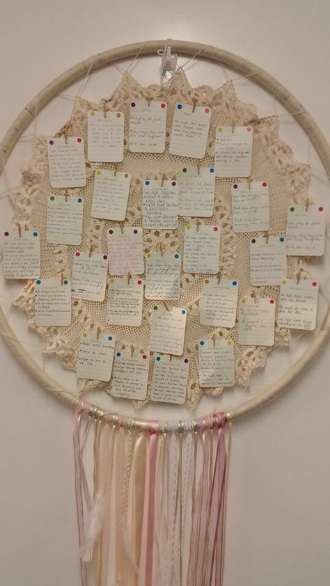 Dream Catcher - Parents write down their hopes and dreams for their children, they are then attached to the Dream Catcher Hopes And Dreams Display, Documentation Ideas, Toy Library, Classroom 2023, Responsive Classroom, Wall Displays, Parent Communication, Reggio Inspired, Artwork Ideas