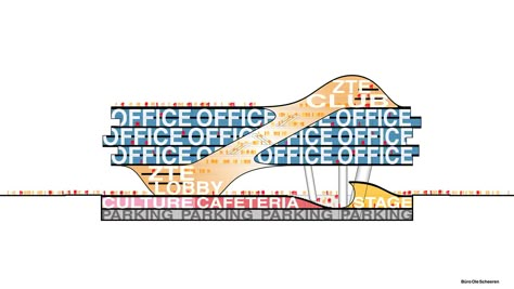 büro ole scheeren reveals the 'shenzhen wave', ZTE's new HQ Program Diagram, Oma Architecture, Ole Scheeren, Function Diagram, Bubble Diagram, Architecture Diagrams, Architecture Diagram, Architecture Program, Architecture Portfolio Design