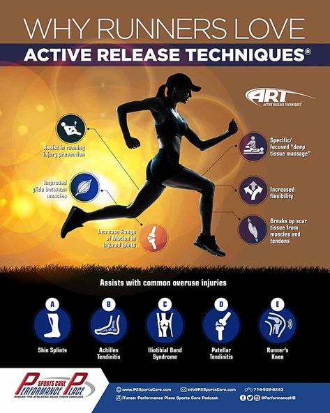 Benefits of Active Release for Runners Dry Needling Therapy, Running Injury Prevention, Active Release Technique, Manual Therapy, Soft Tissue Injury, Dry Needling, Licensed Massage Therapist, Stuck At Home, Scar Tissue