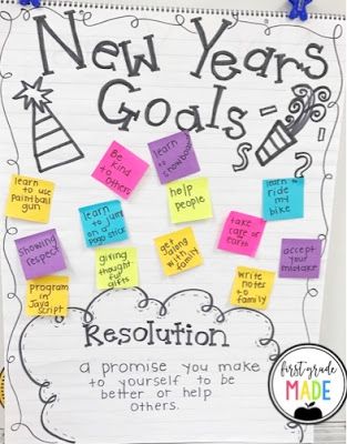 New Years Craftivity New Years Resolution Anchor Chart Kindergarten, New Year’s Resolution Classroom, New Years Ideas For Kindergarten, January 3rd Grade Activities, New Years Resolution Classroom Activity, New Year First Grade Activities, New Year Activities For 4th Grade, New Years For Kindergarten, 3rd Grade New Years Activity