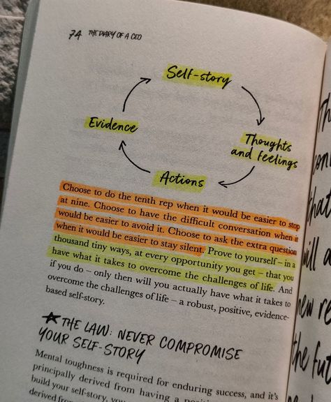 Page 74 of "The Diary of a CEO" emphasizes resilience. Push through discomfort—do the extra rep, have the difficult conversation, ask the additional question. Each small decision strengthens your mental toughness and your self-story. It’s about proving to yourself that you can overcome challenges. #resilience #leadership #mindset #selfimprovement #ceobookreviews Leadership Mindset, Abundance Manifestation, Mental Toughness, Difficult Conversations, The Diary, What It Takes, Book Reviews, Self Development, Book Review