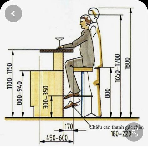 Interior Design Engineering, Bar Deco, Bar Counter Design, Desain Pantry, Kursi Bar, Diy Home Bar, Bar Interior Design, Home Bar Designs, Counter Design