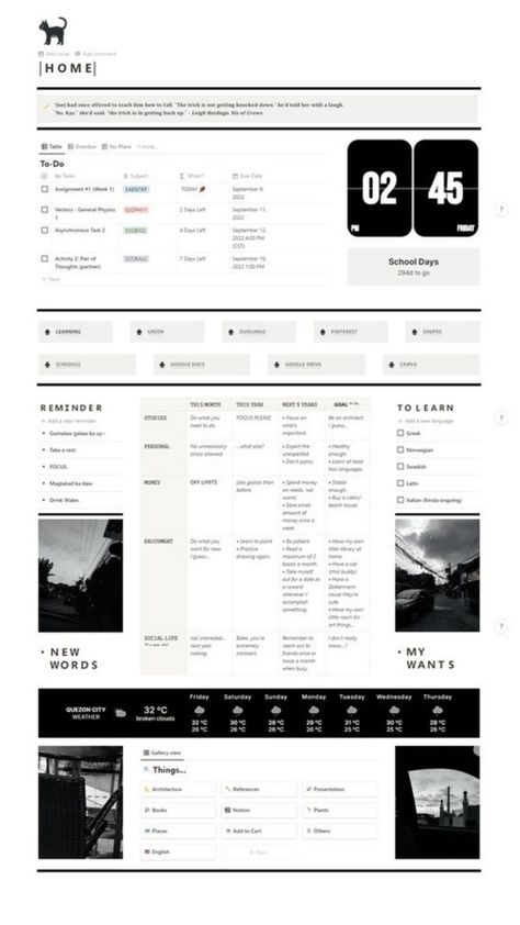 10 Best & Free Notion Dashboard Templates (2024) Minimalist Notion Dashboard, Notion Dashboard Template Free, Free Notion Dashboard, Notion Dashboard Ideas, Notion Life Dashboard, Notion Free Template, Notes Notion, 2nd Brain, Notion Template Free