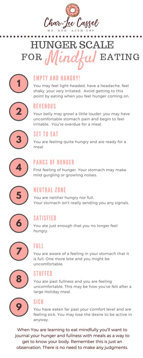 Hunger Scale, Image Positive, Stop Overeating, Baking Soda Beauty Uses, Best Fat Burning Foods, Feeling Better, Stomach Pain, Best Version Of Yourself, Intuitive Eating