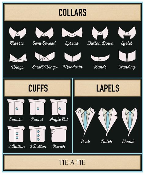 How To Draw Suits And Tie, Suit And Tie Drawing, Tuxedo Drawing, Cuffs Drawing, Shirt Collars, Herren Style, Fashion Illustrations Techniques, Fashion Vocabulary, Collar Pattern