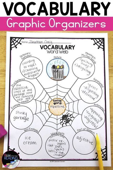 Pin On VOCABULARY Teaching Vocabulary Activities, Teaching Third Grade Reading, List Of Vocabulary Words, Frayer Model, Graphic Organizer For Reading, Vocabulary Graphic Organizer, Visual Vocabulary, Word Web, Dictionary Skills