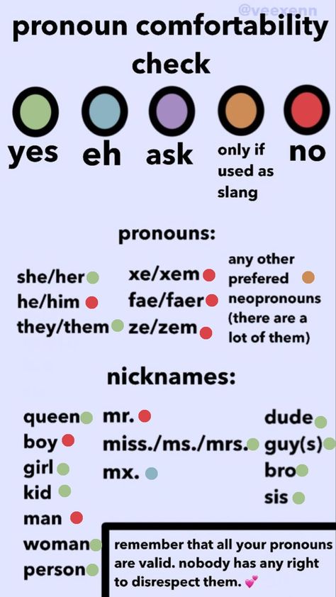 Pronoun Check