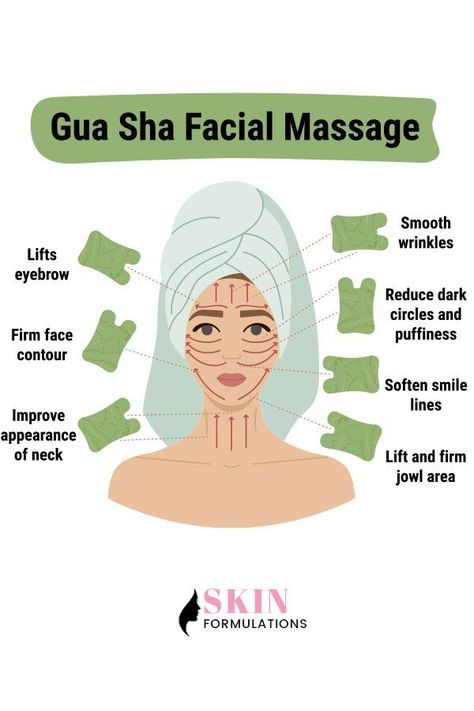 Liftfirmsmooth the skin with Gua Sha facial massage SkinFormulations sf guasha guashafacialmassage skincare guashafacial selfcare cupping guashamassage massage beauty facial facialmassage skincareroutine massagetherapy wellness guashatherapy facialspa antiaging healing naturalskincare naturalbeauty facemassage Yoga App, Face Yoga Exercises, Skin Advice, Gua Sha Massage, Face Mapping, Beauty Facial, Gua Sha Facial, Healthier Skin, Yoga Exercises