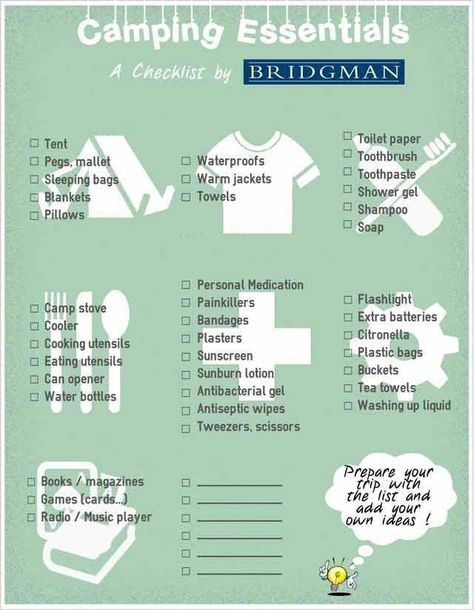 Camping Essentials Checklist from Bridgman - Prepare your next camping trip with this free printable checklist! #CampingChecklist What To Bring To Camp, Sunburn Lotion, What To Bring Camping, Zelt Camping, Essentials Checklist, Camping Diy, Camping List, Printable Checklist, Camping Checklist