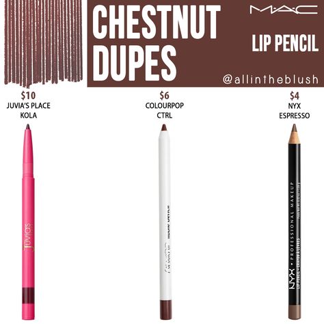 MAC Chestnut Lip Pencil Dupes - All In The Blush Mac Chestnut Lip Liner Combo, Mac Chicory Lip Liner Swatch, Nyx Nude Truffle Lip Liner Combo Color, Chestnut Lip Liner Mac, Mac Chestnut Liner, Mac Spice Lip Liner, Mac Chestnut Lip Liner, Spice Lip Liner, Nyx Slim Lip Pencil