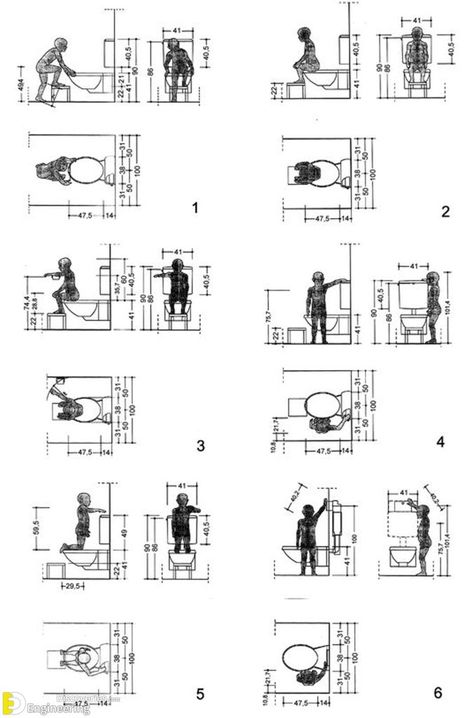 Mastering The Art Of Children's Bathroom Decor Toilet Dimensions, Toilet Plan, Kindergarten Interior, Preschool Designs, Standard Bathroom, Kids Toilet, Architecture Design Process, Kids Cafe, Bathroom Plan