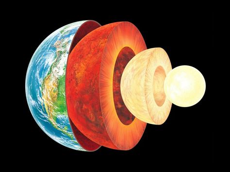 Earth core Layers Of The Earth, Earth Layers, Outer Core, Earth's Mantle, Earth's Core, Earth Space, World Hunger, Emperors New Groove, Earth Surface