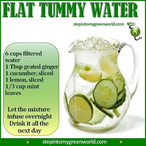 Fedtforbrændende Mad, Flat Tummy Water, Membakar Lemak Perut, Motivasi Diet, Resep Smoothie, Resep Diet, Women Health, Idee Pasto Sano, Water Recipes