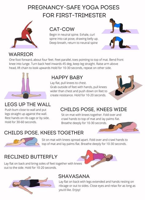 A quick guide to pregnancy-safe poses to start during your first-trimester of pregnancy. Printable and customizable by you, the customer! #pregnancy #firsttrimester #yoga Yoga First Trimester, Pregnancy Exercise First Trimester, First Trimester Workout, Yoga During Pregnancy, Pregnancy Stretches, Help Getting Pregnant, Pregnancy Workout Videos, Pregnancy Facts, Pregnancy Safe Workouts