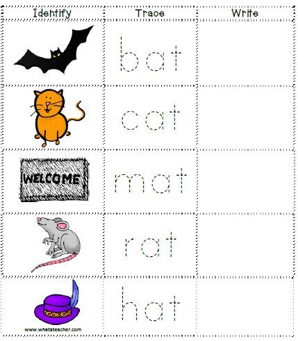 CVC Words-Identify Trace Write Cvc Words Tracing Worksheets, Writing Cvc Words Worksheets, Teach Handwriting, Kindergarten Word Families, Writing Cvc Words, Phonics Cvc, Cvc Worksheets, Teach English To Kids, Cvc Words Worksheets