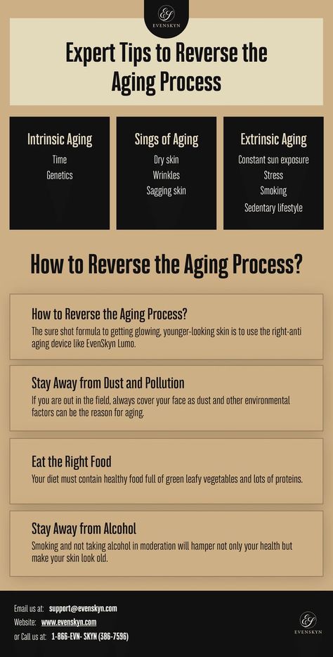 Can you hold on to or recapture your youth? Is there any magic formula that promises maximum vitality? Well, unlike in Hollywood movies, there is no portion for immortality; you can't stay young forever. But, you can always slow down or reverse the aging process. Thinking how? All you need is the right skincare products like EvenSkyn Lumo: the best anti-aging skin tightening device to make your golden years healthier and more enjoyable. Reverse Wrinkles, Derma Fillers, Reverse Aging, Young Forever, Feel Younger, Wrinkled Skin, Anti Aging Treatments, Hollywood Movies, Golden Years