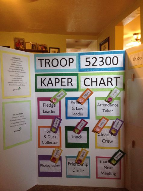 Girl Scout Kaper Chart Brownie Kaper Chart Ideas Poster Boards, Caper Charts Girl Scout, Girl Scout Kaper Chart Ideas Brownies, Daisy Kaper Charts, Kaper Chart Daisies, Girl Scout Kaper Charts, Junior Girl Scout Meeting Ideas, Kaper Chart Girl Scouts, Scout Organization