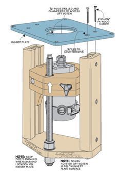 Router Table Plans, Diy Router Table, Woodsmith Plans, Router Lift, Diy Router, Woodworking Quotes, Router Jig, Kabinet Dapur, Woodworking Patterns