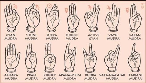 Mudra Miracles - Types and Benefits of Mudras for Healing Mudras Meanings, Yoga Mudra, Gyan Mudra, Hand Mudras, Trening Sztuk Walki, Yoga Kundalini, Yoga Hands, Hand Gestures, Kuantan