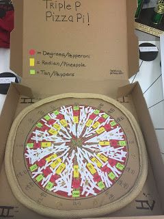 Trigonometry Projects Ideas, Trigonometry Project, Unit Circle Project Ideas, Unit Circle Project, Algebra 2 Projects, Unit Circle Trigonometry, Circle Pizza, Circle Project, Circle Theorems