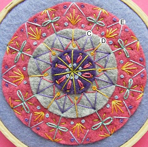 Zen Stitching - How to Embroider a Mandala with No Pattern | Shiny Happy World Zen Stitching, Embroidered Mandala, Wool Felt Projects, Penny Rug, Wool Embroidery, Felt Embroidery, Penny Rugs, Felt Applique, Crewel Embroidery