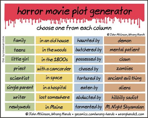 horror-movie-plot-generator Story Plot Generator, Tropes List, Plot Generator, Writing Horror, Character Tropes, Story Writing Prompts, Movie Plot, Movie Memes, Valentines Gifts For Boyfriend