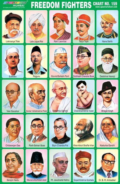 Great Leaders Of India, All Freedom Fighters Of India, Sp Studio, Freedom Fighters Of India, General Knowledge For Kids, Modern India, Indian History Facts, India Independence, Sticker Chart