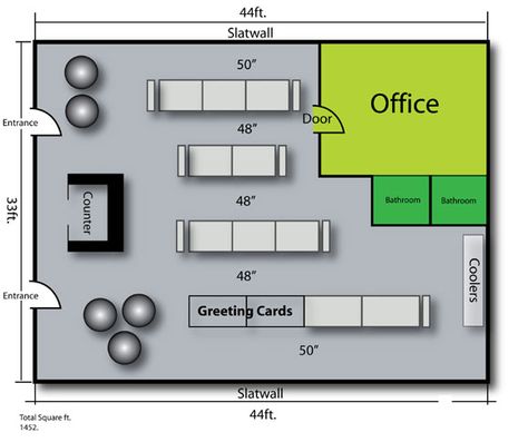 Dollar Store Layout Small Warehouse Design Layout, Small Warehouse Design, Warehouse Layout, How To Draw Stairs, Online Store Website, Warehouse Office, Small Warehouse, Warehouse Design, Mini Market