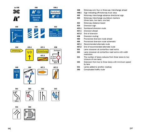 German Traffic Signs Directional Signs, Traffic Signs, Dusseldorf, Markers, Signs