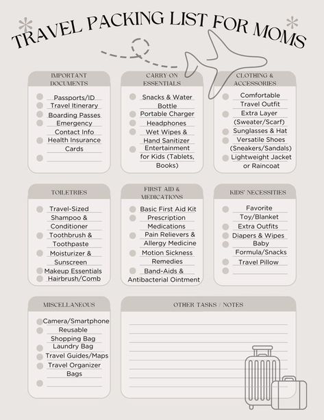 Keep your family trips stress-free with this essential packing list for moms! 🧳✨ Whether you're jetting off on a weekend getaway or a long vacation, this checklist has everything you need to pack like a pro. #MomLife #TravelTips #PackingList #FamilyTravel #TravelEssentials Family Travel Packing List, Travel Checklist For Family, Packing Checklist For Vacation, Pre Vacation Checklist, Travelling Checklist For Women, Traveling Out Of The Country Checklist, Toddler Travel Checklist, Bullet Journal Packing List, Basic First Aid Kit