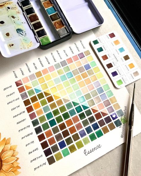 Paint Swatch Art, Swatch Art, Art Philosophy, Color Pad, Shimmer Lights, Paint Swatches, First Art, Watercolor Paint, Color Stories