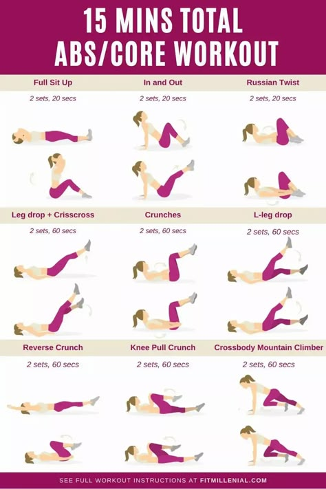 15 mins Abs/Core workout for women Work Out For Gym For Women, 20 Min Ab Workout At Home, Workout To Get Abs For Women, Ab Exercises For Women At Home, Simple Abs Exercise For Women, Training Abs Women, 15 Min Core Workout At Home, Ab Workout Women No Equipment, 15 Min Ab Workouts At Home