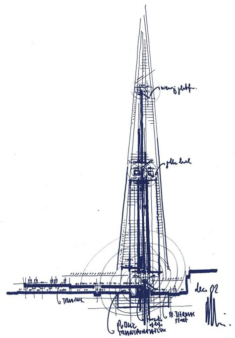 Renzo Piano Sketch, Renzo Piano Architecture, Building Workshop, Concept Sketches, Architecture Sketches, London Architecture, Architectural Sketches, Renzo Piano, The Shard