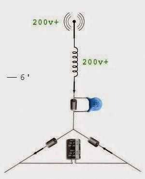 Tesla Free Energy, Free Energy Projects, Free Energy Generator, Radiant Energy, Electronic Circuit Projects, Electrical Energy, Electronics Projects Diy, Energy Projects, Circuit Projects