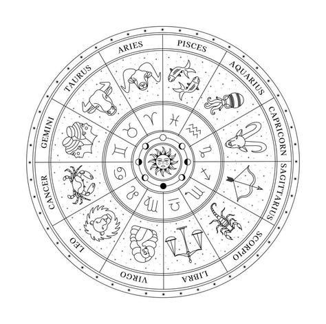 Astrology Clipart, Astrology Wheel, Zodiac Signs Symbols, Zodiac Wheel, Constellations, Zodiac Signs, Vector Art, Astrology, Vector Illustration