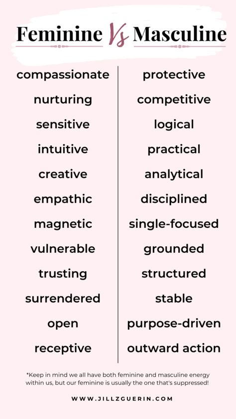 Feminine Vs Masculine Energy Art, How To Tap Into Masculine Energy, Devine Masculine And Feminine, Masculine Man Feminine Woman, Masculine And Feminine Energy Relationships, In Touch With Feminine Side, Masculine Versus Feminine Energy, Feminine Maintenance Routine, Get In Touch With Feminine Energy