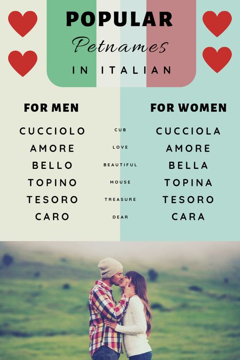 Here are a few cute Italian nicknamespet names you can use with your boyfriend or girlfrienditaliano language nickname petname amore love Italian Pet Names For Girlfriend, Nicknames In Italian, Cute Italian Names For Boyfriend, Flirting In Italian, Italian Names For Boyfriend, Italian Nicknames For Girlfriends, Pet Names For Girlfriend Relationships, Couple Names Ideas For Game, Italian Nicknames For Boyfriend