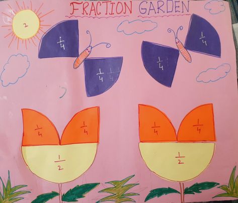 Different fractions are used to make garden .children can understand fraction better with this activity Fraction Projects For 5th Grade, Fraction Crafts, Fraction Craft, Fractions Craft, Mixed Fractions Worksheets, Fractions Pictures, Fraction Art, Math Fraction Activities, Garden Activity