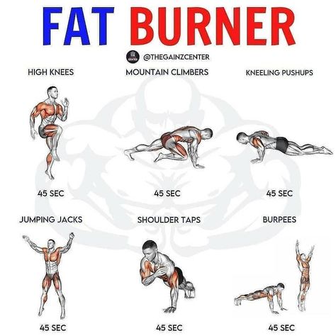 Burner Workout, Fat Burner Workout, Reduce Thigh Fat, Exercise To Reduce Thighs, Lose Thigh Fat, Burning Workout, Thigh Fat, Fat Burning Workout, Workout Humor