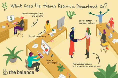 Human Resources Outfit, Human Resource Outfits, Hr Day, Human Resources Infographic, Hr Job, Human Resources Jobs, Successful Company, What Is Human, Employee Relations