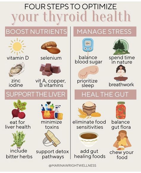 Foods That Support Thyroid, Hashimotos Diet, Thyroid Healing Foods, Natural Thyroid Remedies, Thyroid Healthy Foods, Hashimotos Disease Diet, Foods For Thyroid Health, Thyroid Diet Plan, Hormone Nutrition